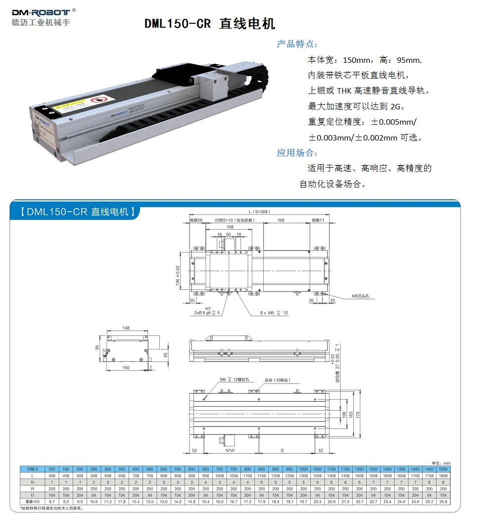 直线电机DML150-CR