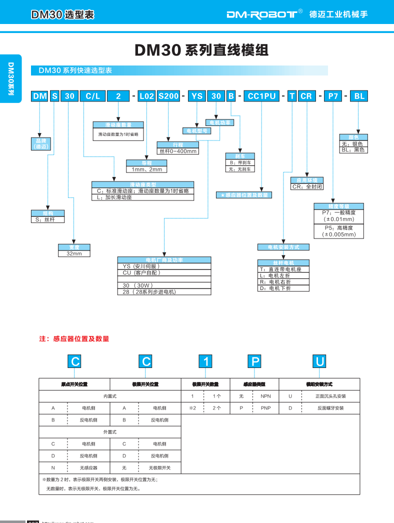 直线模组DMS30-CR