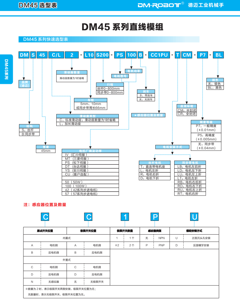 直线模组DMS45-CR