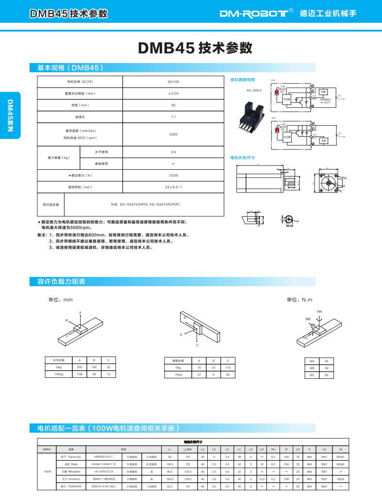 直线模组DMB45-CM